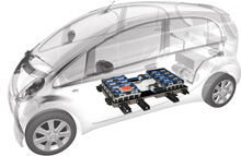 i-MiEV - Australia’s first volume-produced Electric Car