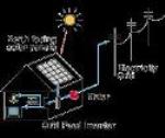 Solar Grid Feeding System